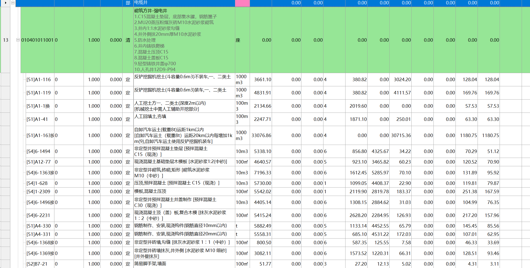 套清单