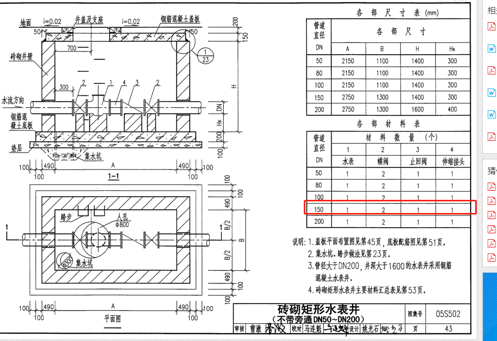 大概多少钱