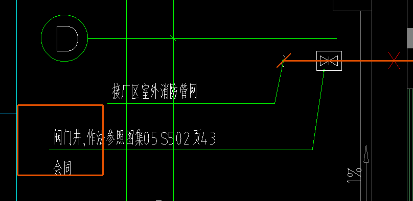 闸阀