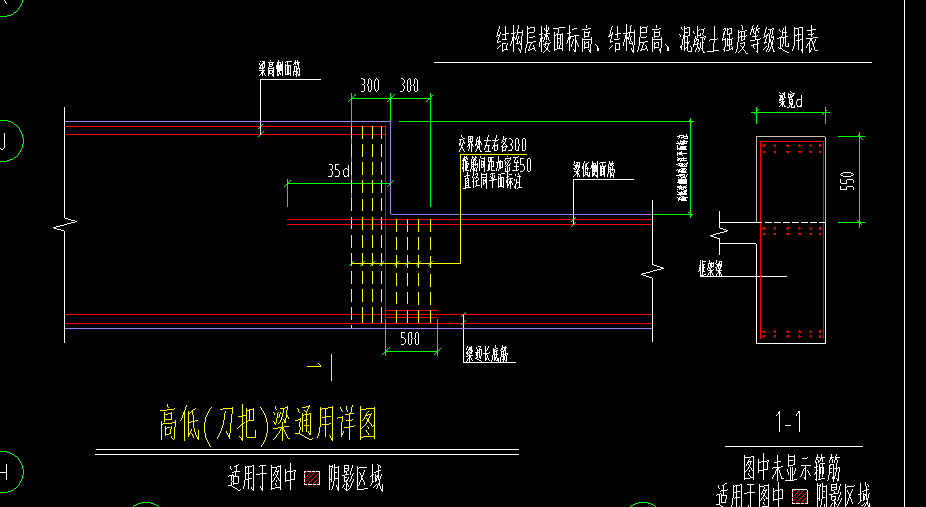 截面不同