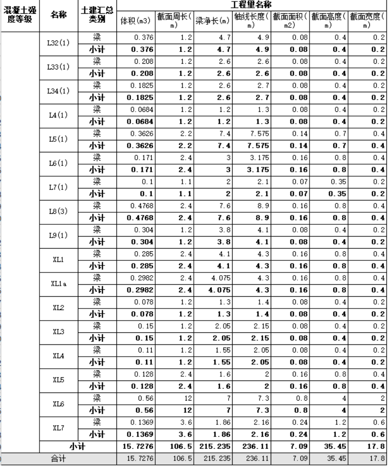 广联达服务新干线