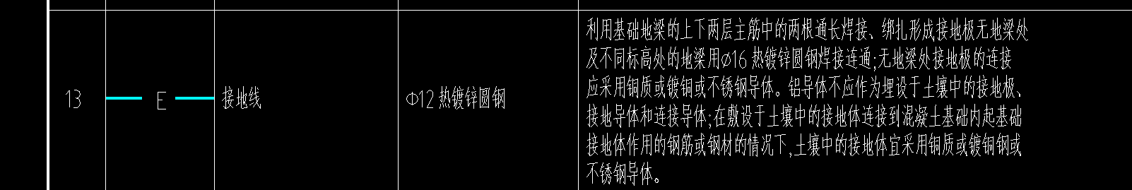 子目