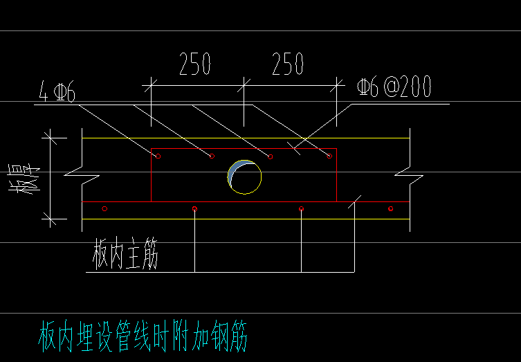 附加钢筋