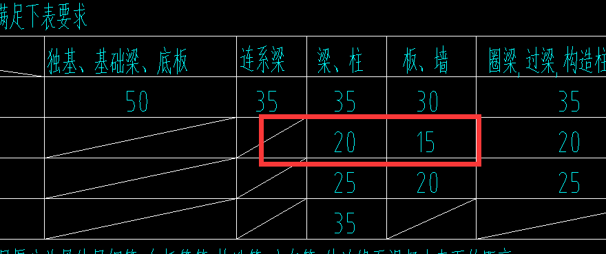 有梁板