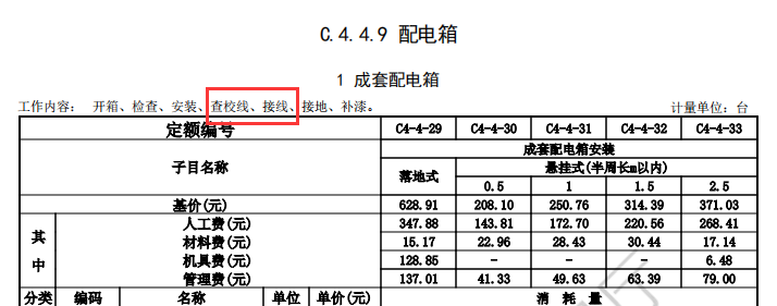 配电箱