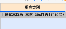 超高降效