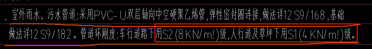 分开