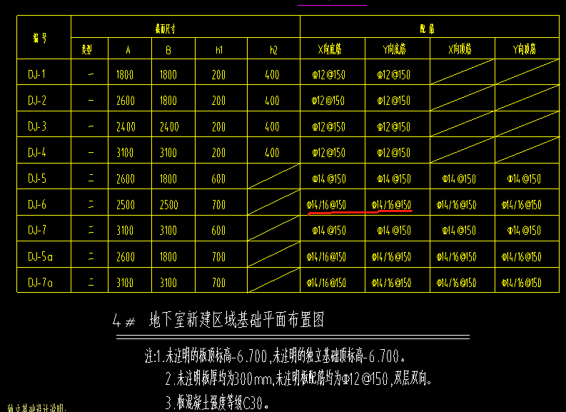 钢筋怎么