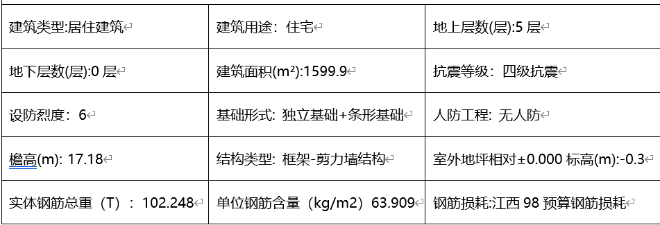 砌体加筋