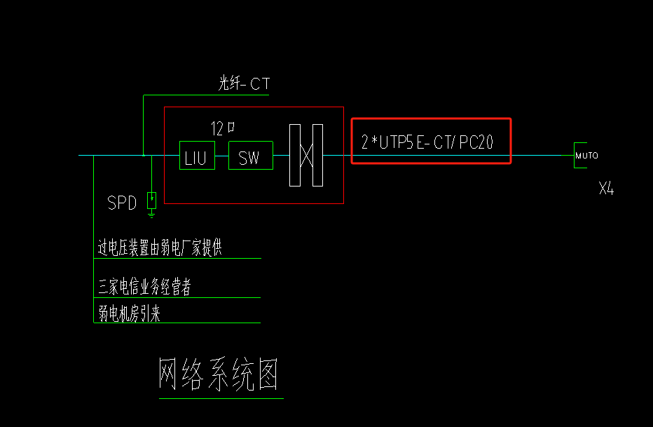画线