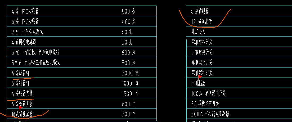 定额