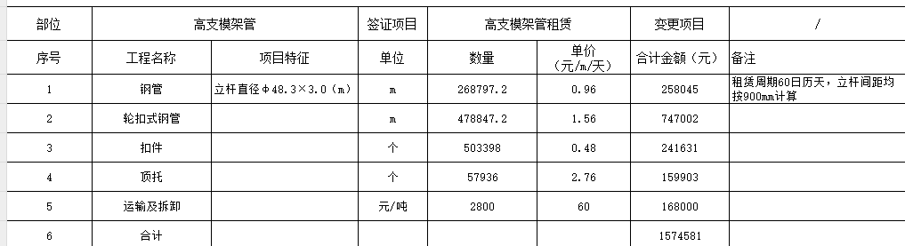 套清单