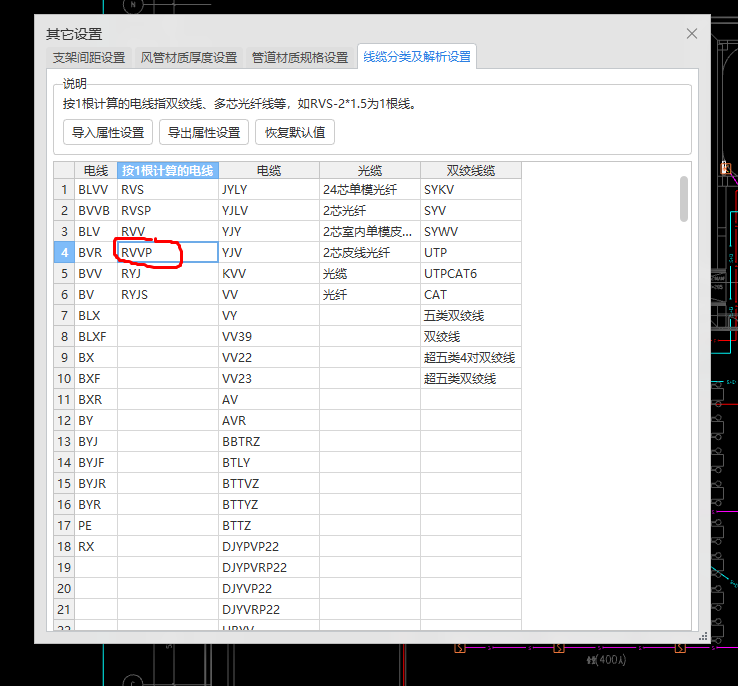 电线里