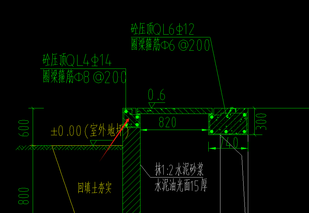 箍