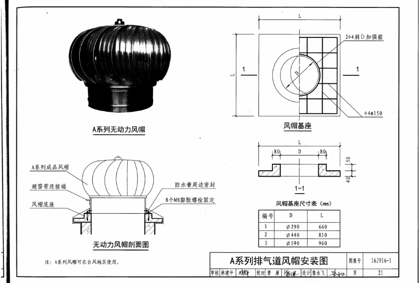 小型构件