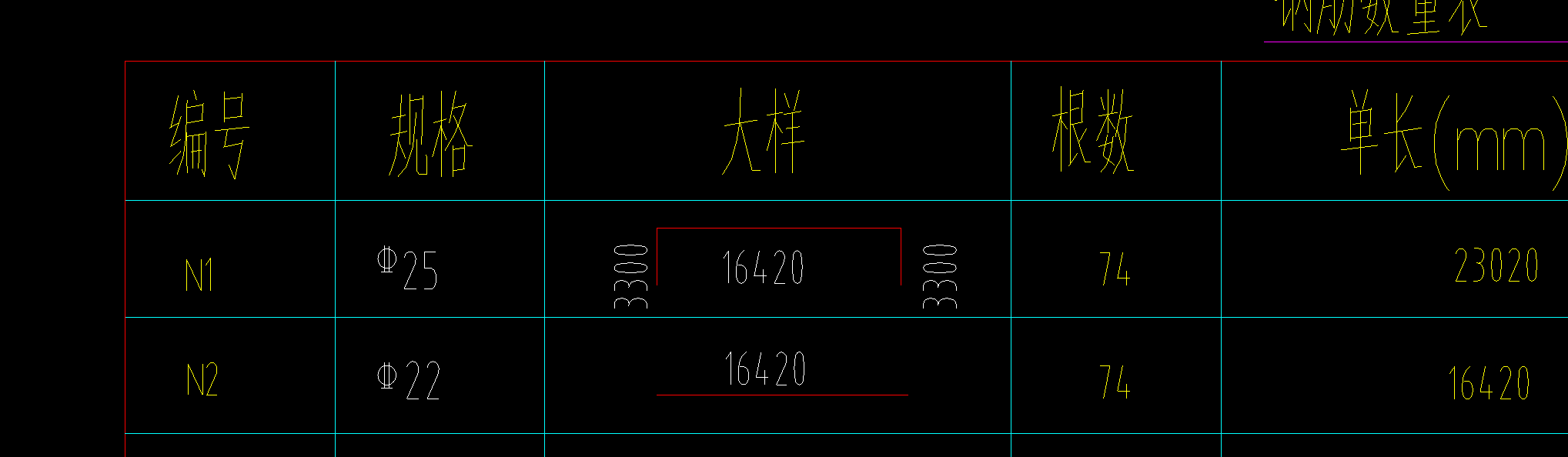 钢筋下
