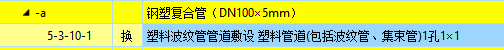 公路定额