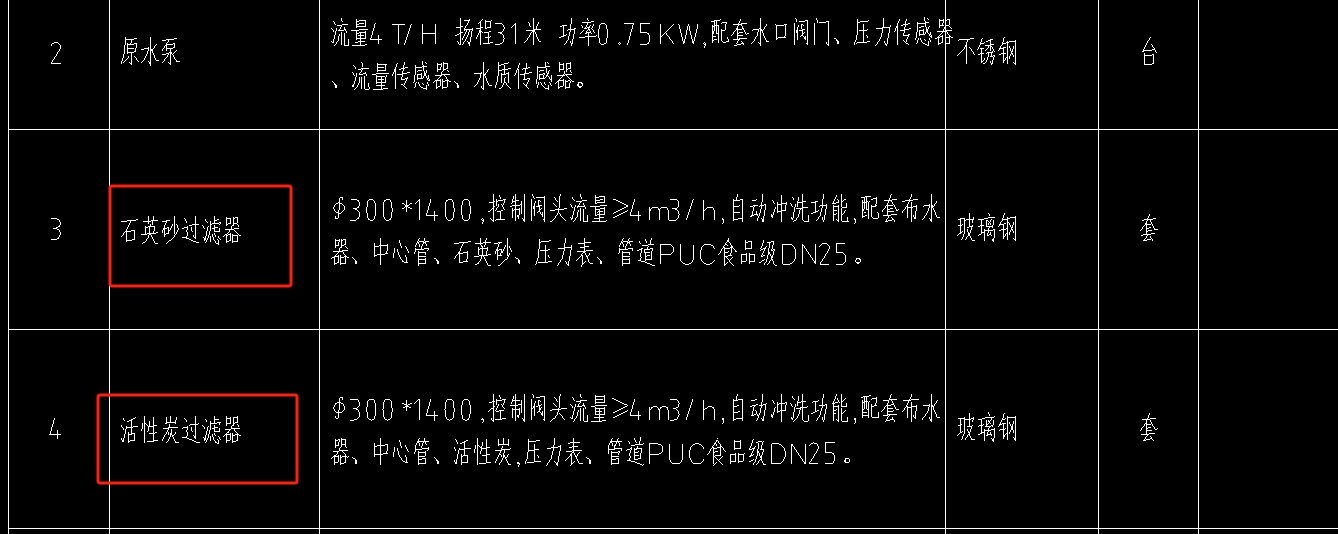 过滤器