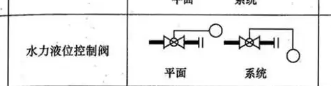 这个是什么阀门