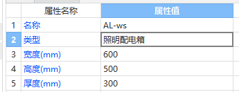 配电箱规格