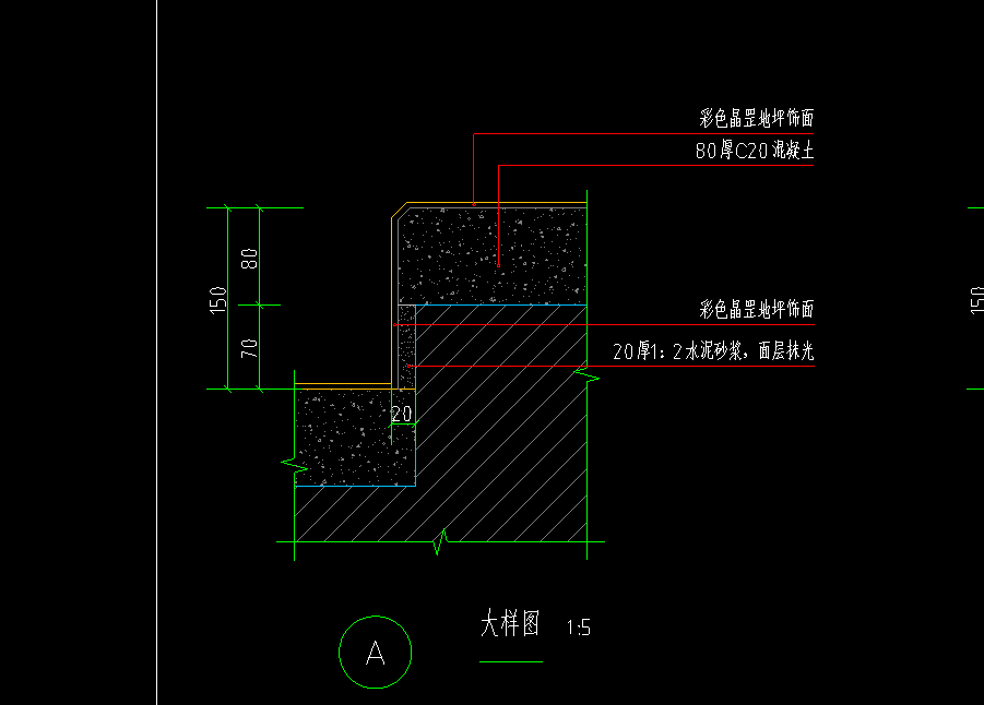 定额子目