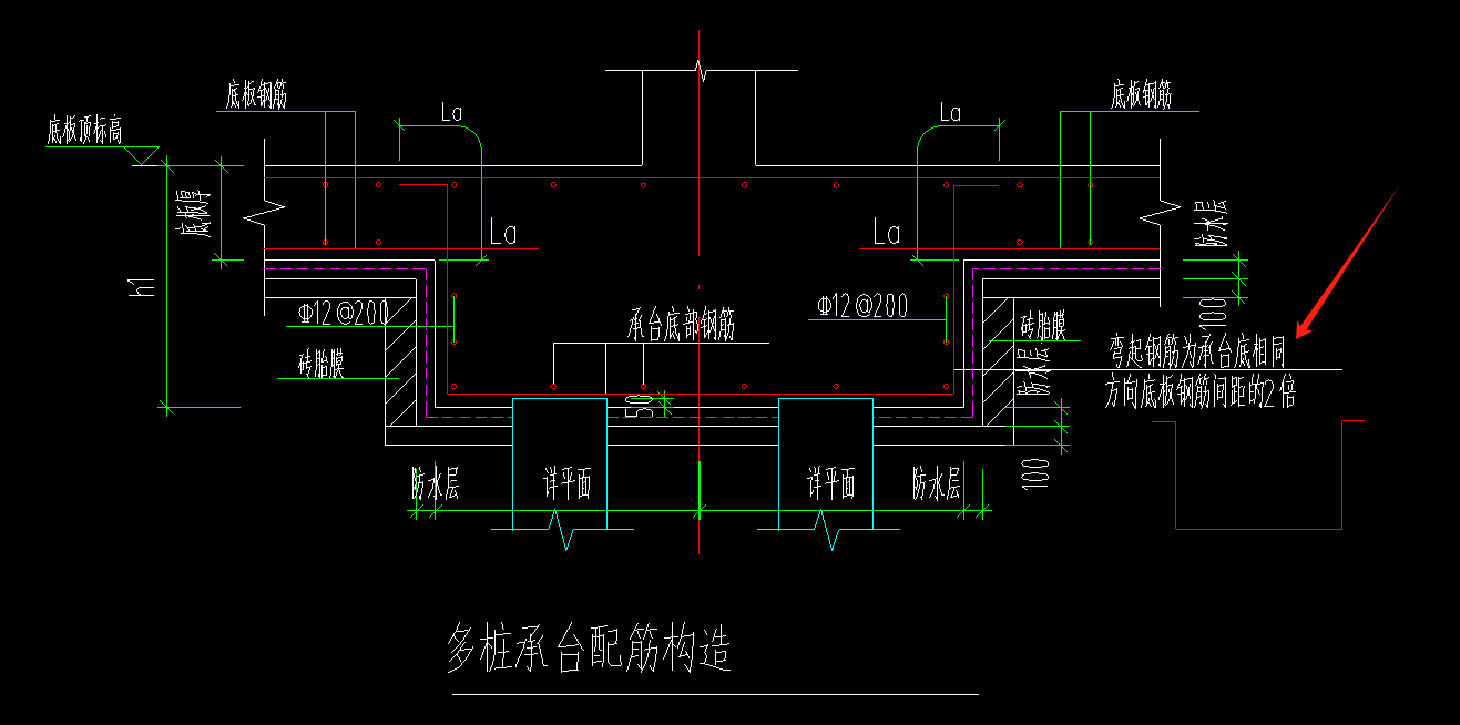 底筋