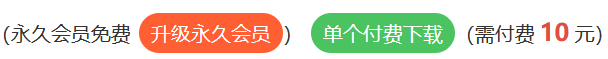 预算编制