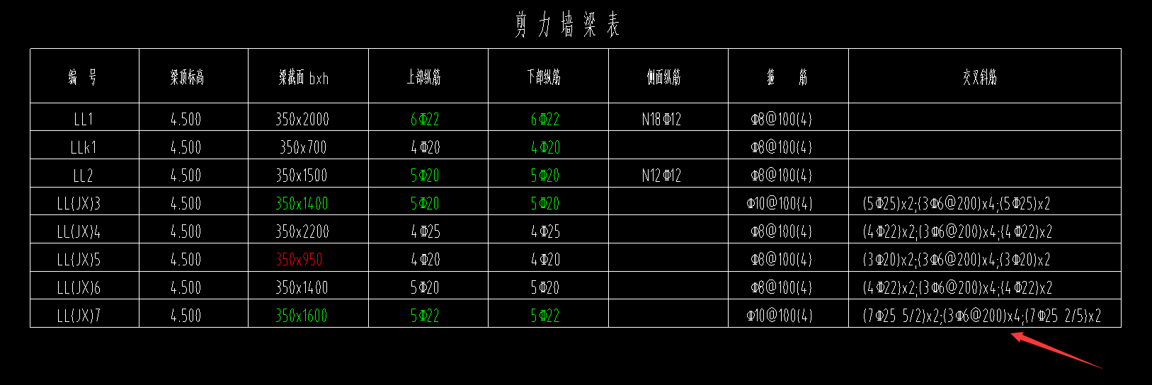 交叉斜筋