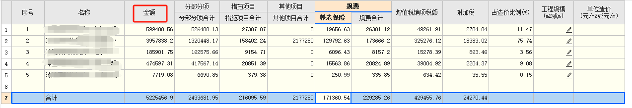 造价分析