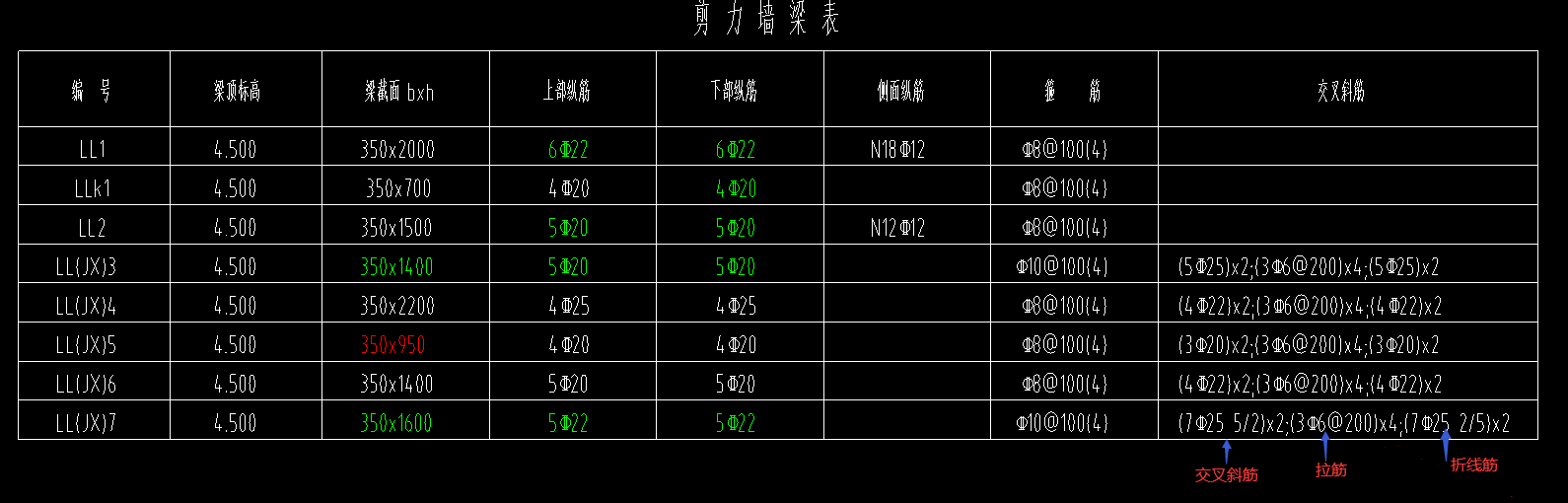 斜筋