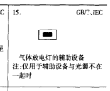 图例