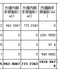 内墙