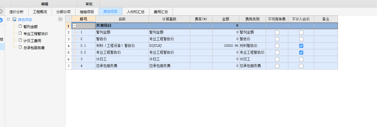 暂列金额