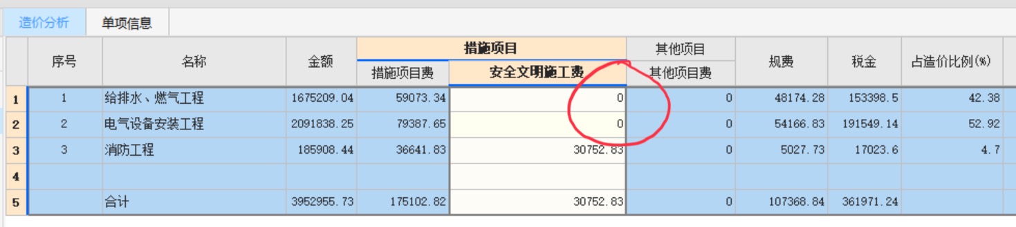 安全文明施工费