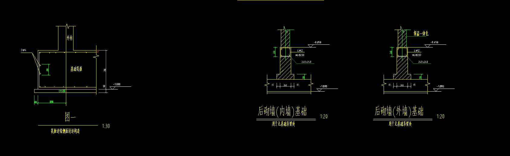 基础顶标高