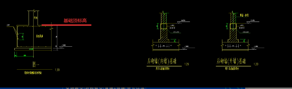 标高