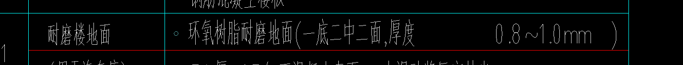 楼地面