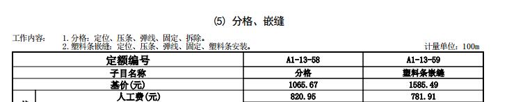 套什么定额