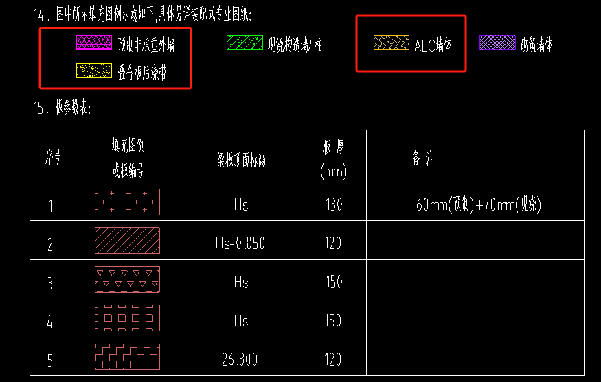 制构件