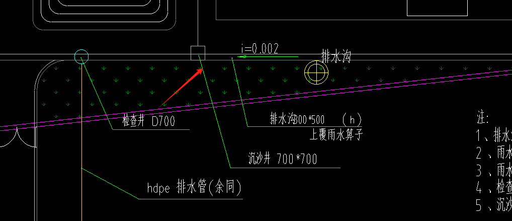 套清单