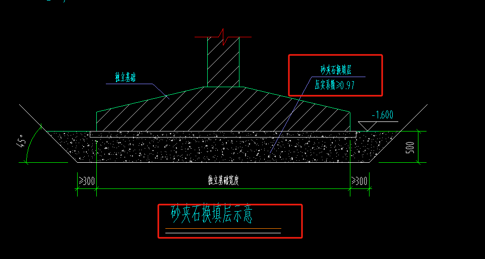 筏板基础