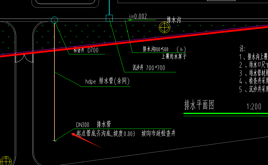检查井