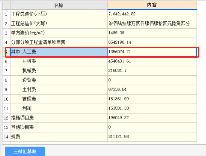 人工费包括