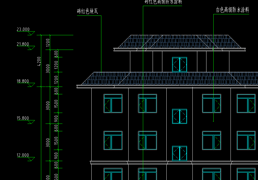 答疑解惑