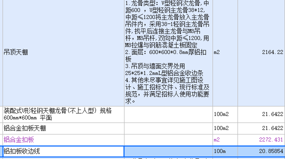 数值