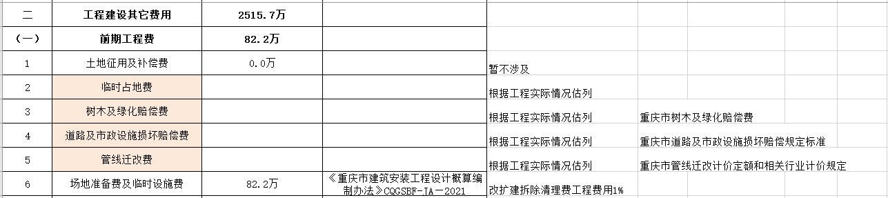 其他费