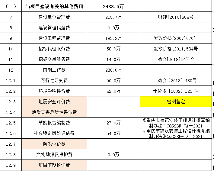 概算