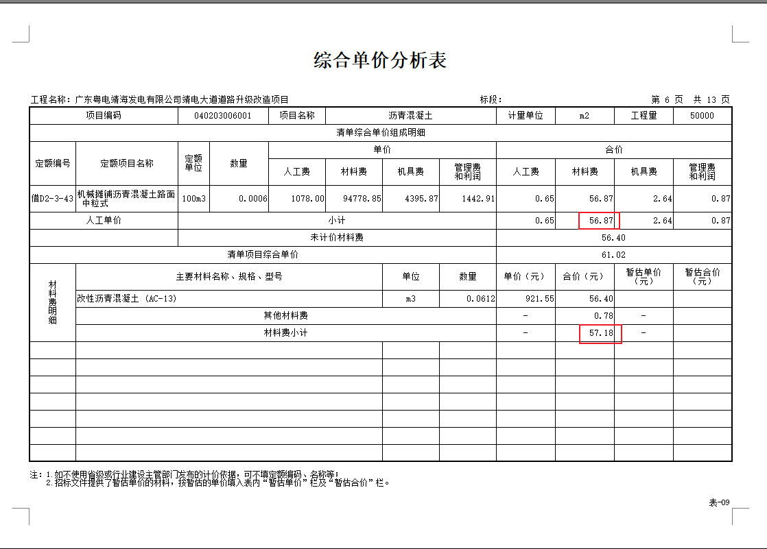 综合单价分析