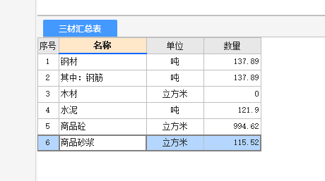 汇总表