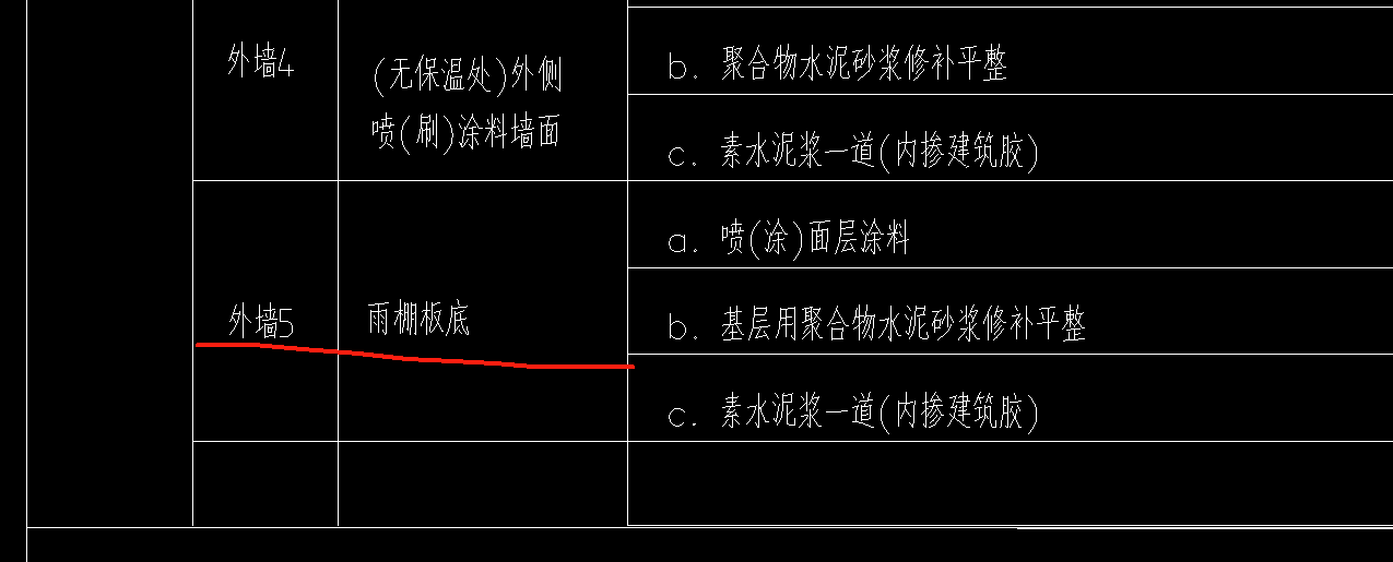 雨棚板